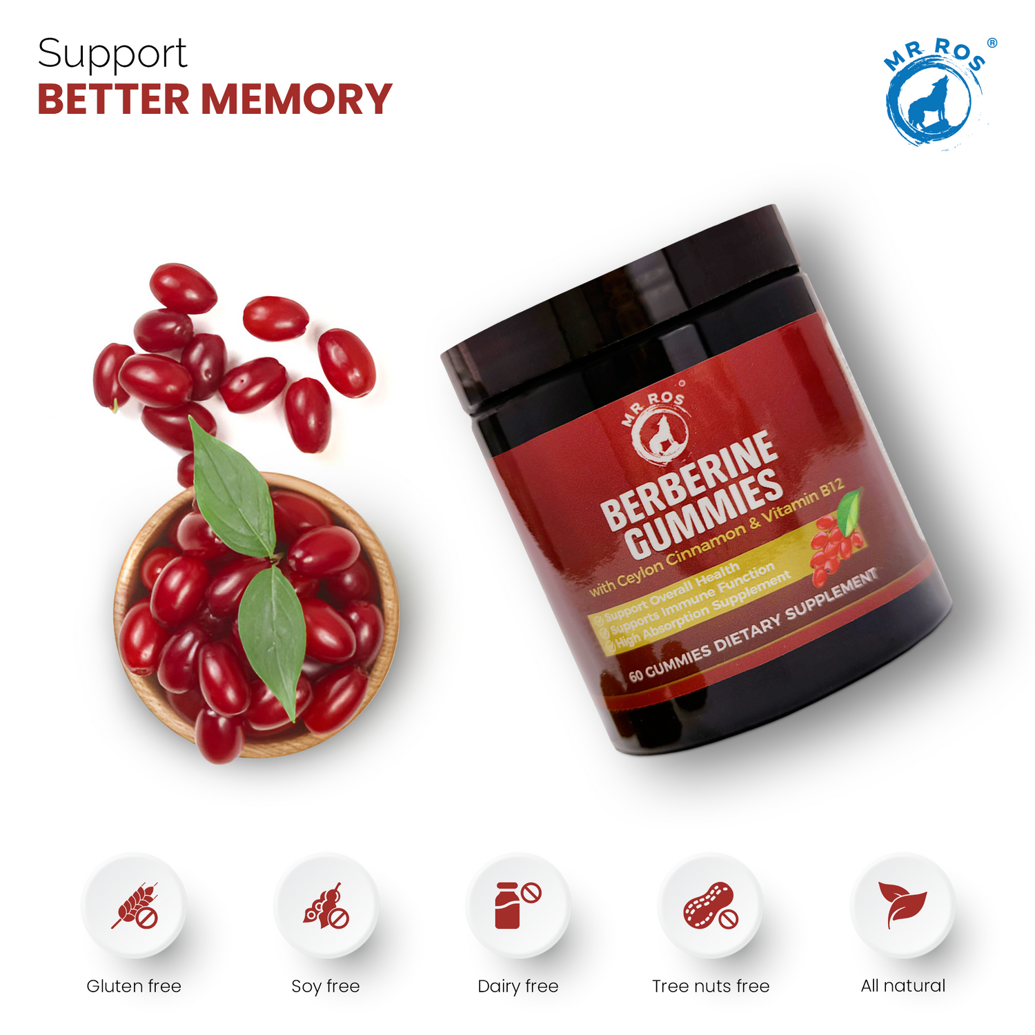 Ozempic vs Berberine: Detailed Comparison