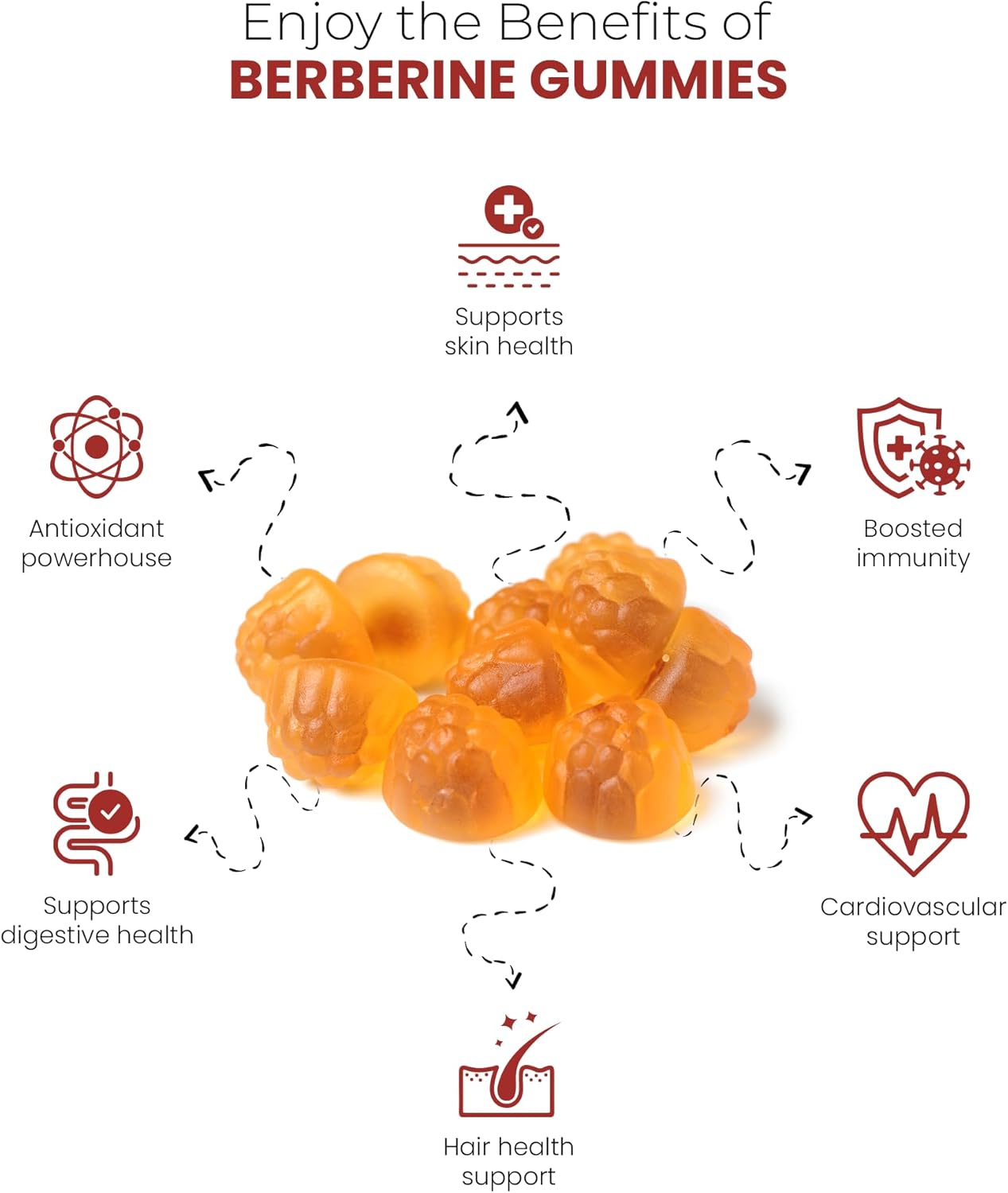 Mr Ros 1500 mg Berberine Gummies for Immunity & Metabolism - 60 Count