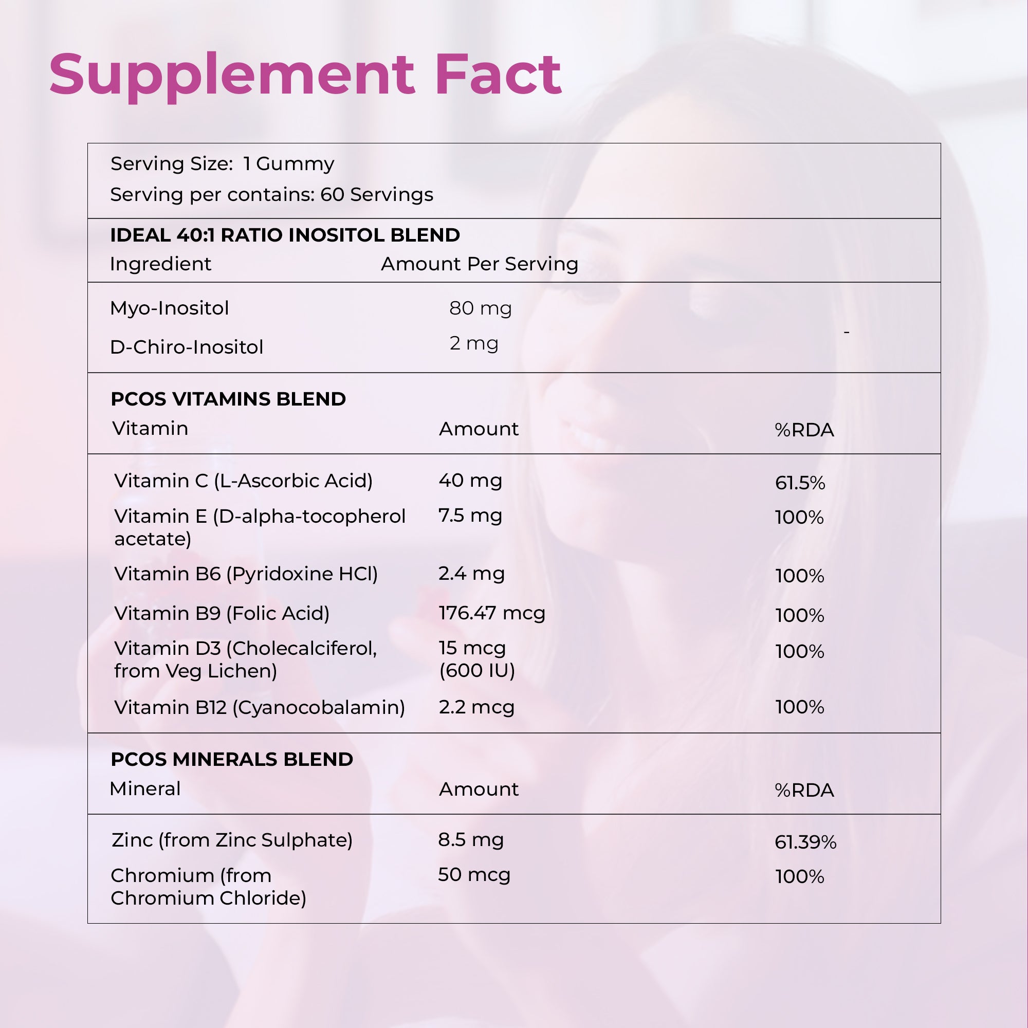Supplement Facts of MR ROS PCOS Gummies – Clean Label Ingredients