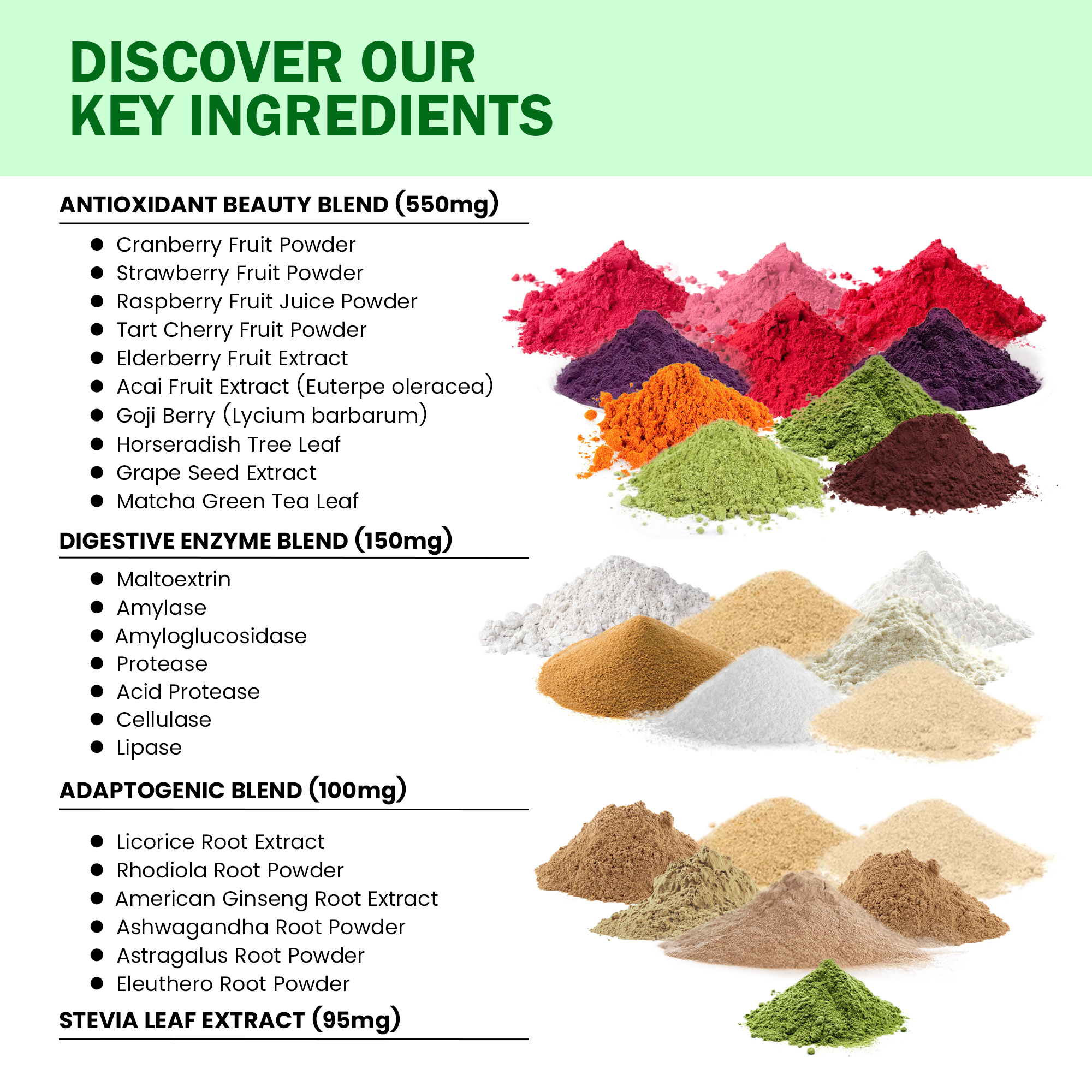 Greens & Superfoods Powder - Superfood Green Powder with 30+ Nutrition and Digestive Enzymes - Mango Flavour Drink Supplement for Gut Health, Bloating Relief - 258 gram Scoop 10 gram