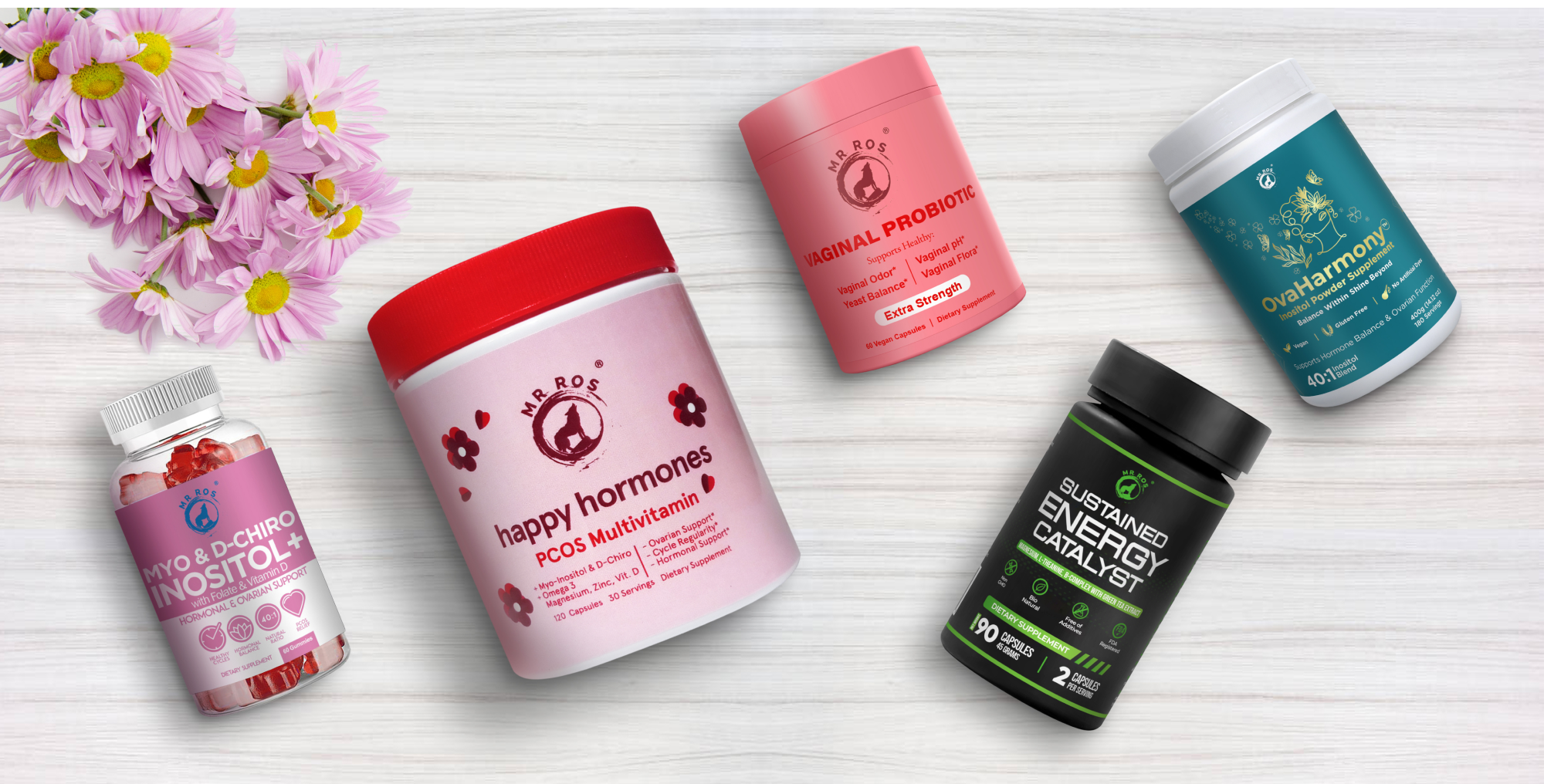 Women's Health & PCOS