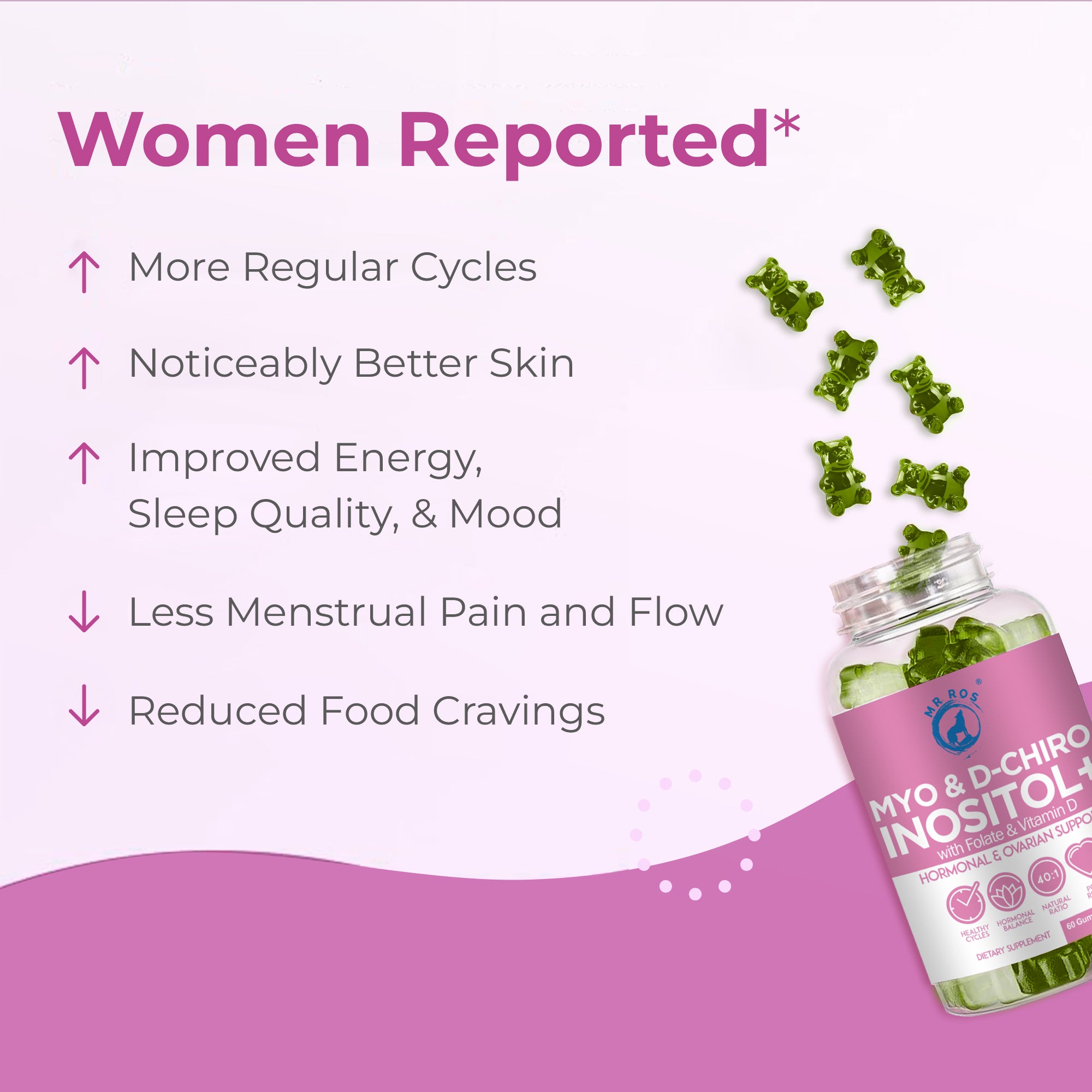 MR Ros PCOS Gummies – Strawberry & Apple – Hormone Balance Support
